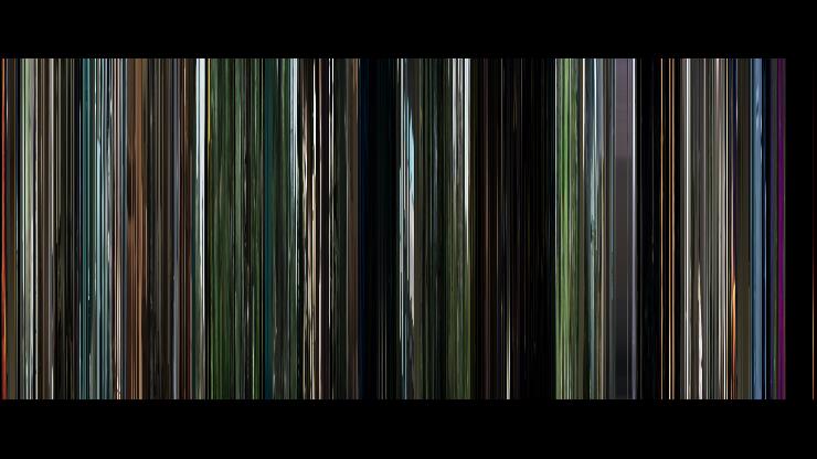 Annihilation